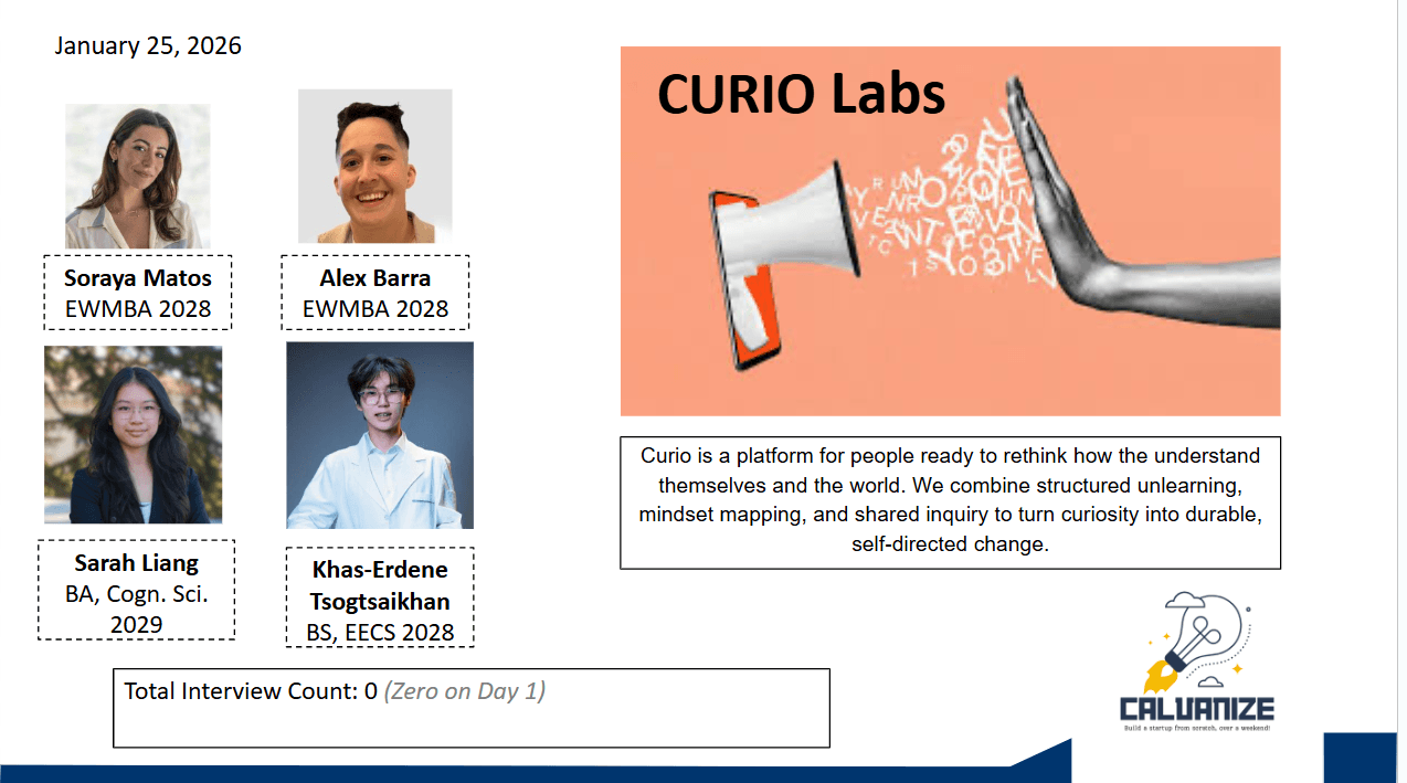 Curio Labs presentation slide featuring the founding intern team