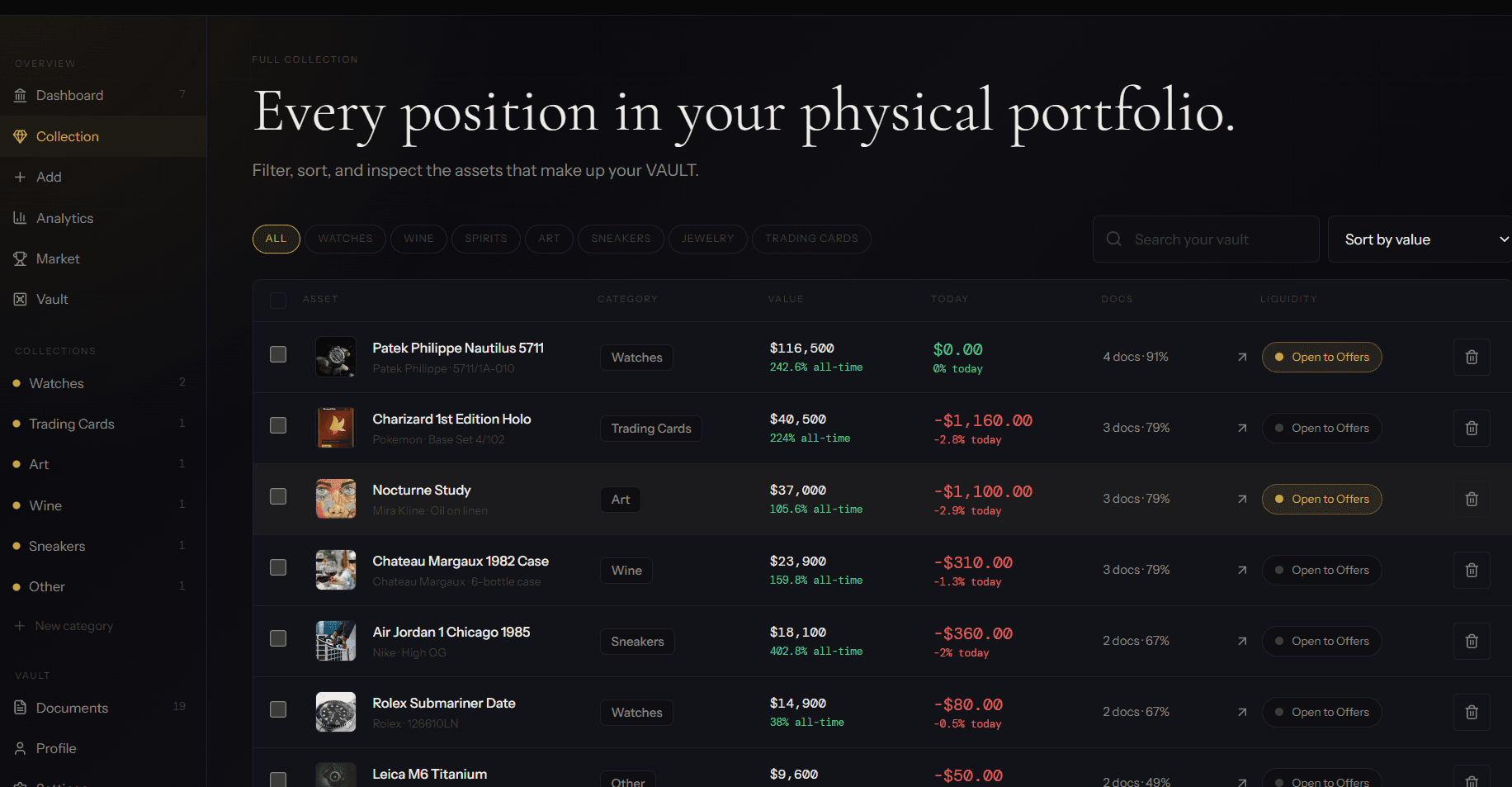 VAULT collection table showing physical portfolio positions